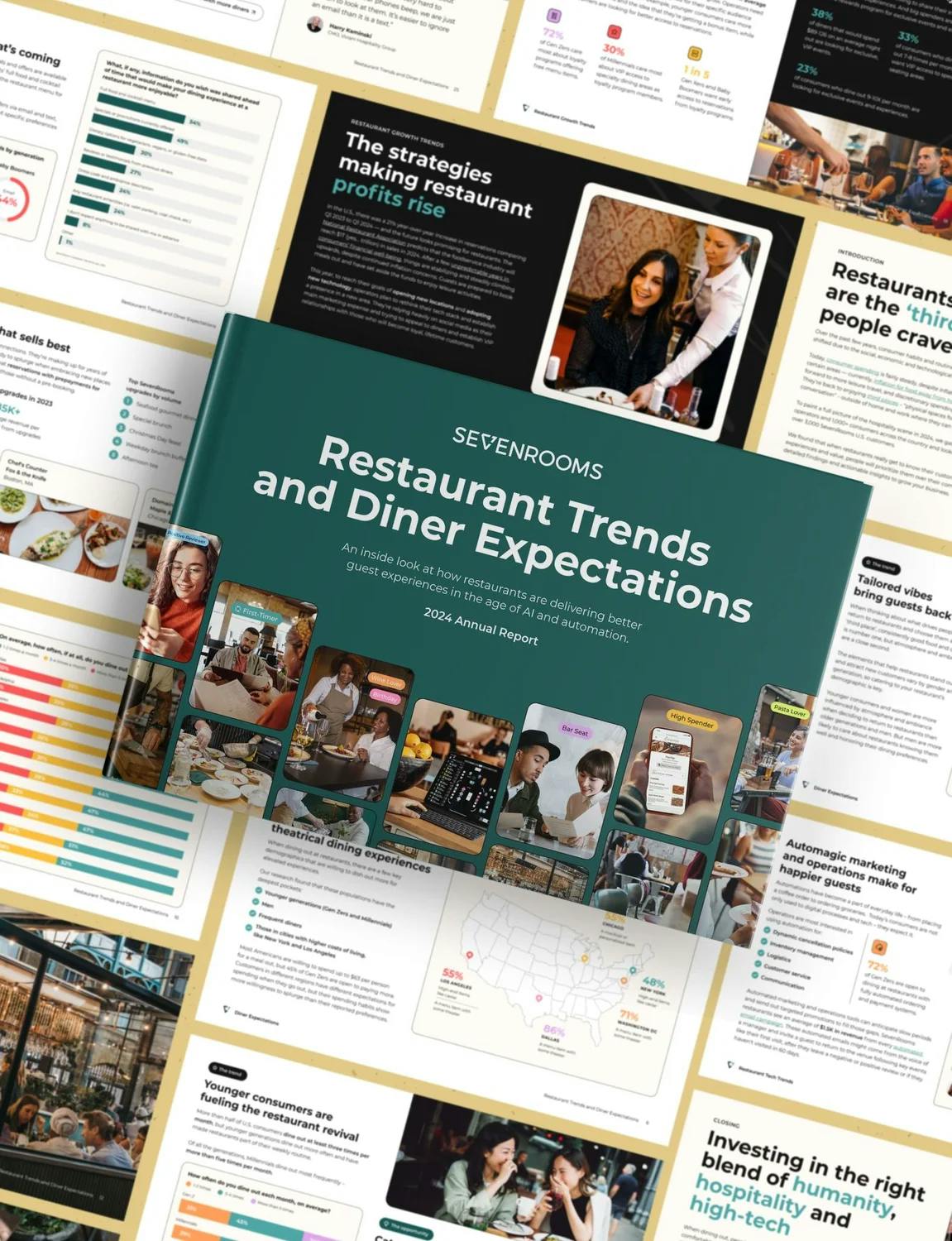 restaurant trend reports